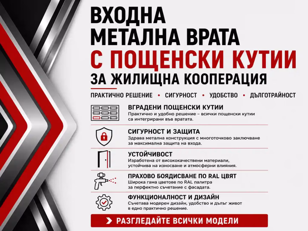 Входна метална врата с пощенски кутии за жилищна кооперация