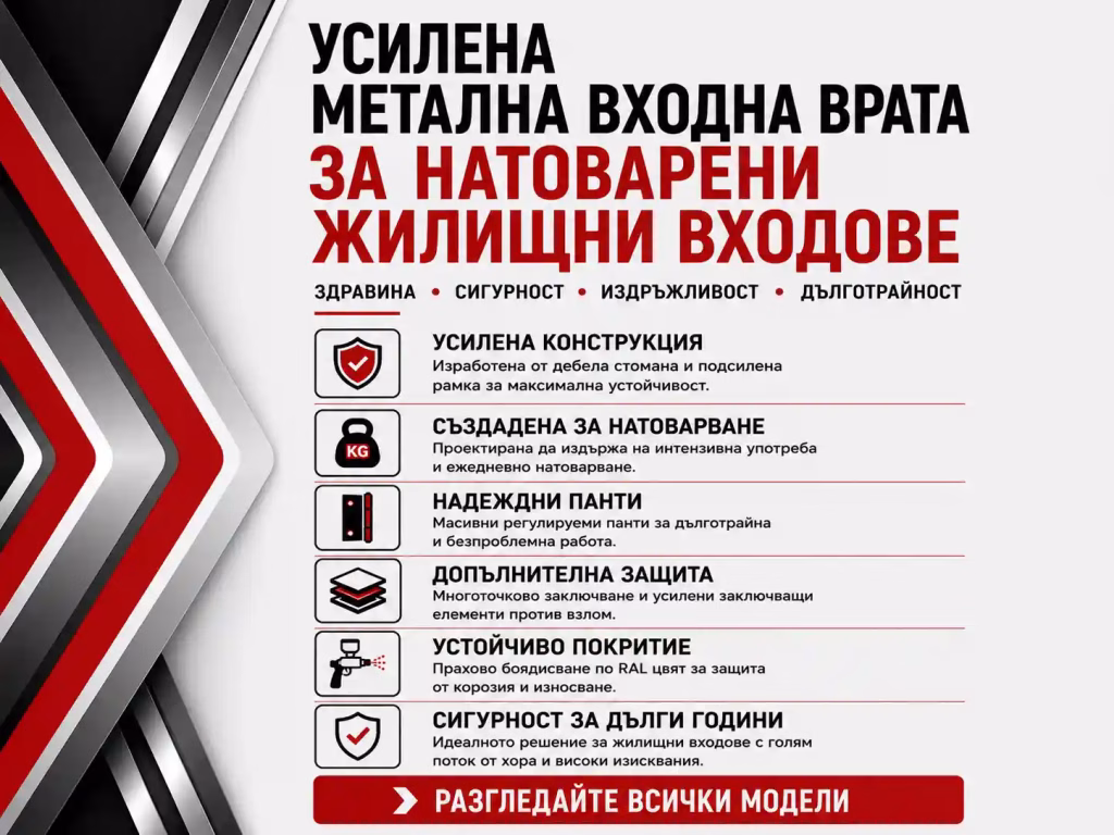Усилена метална входна врата за натоварени жилищни входове